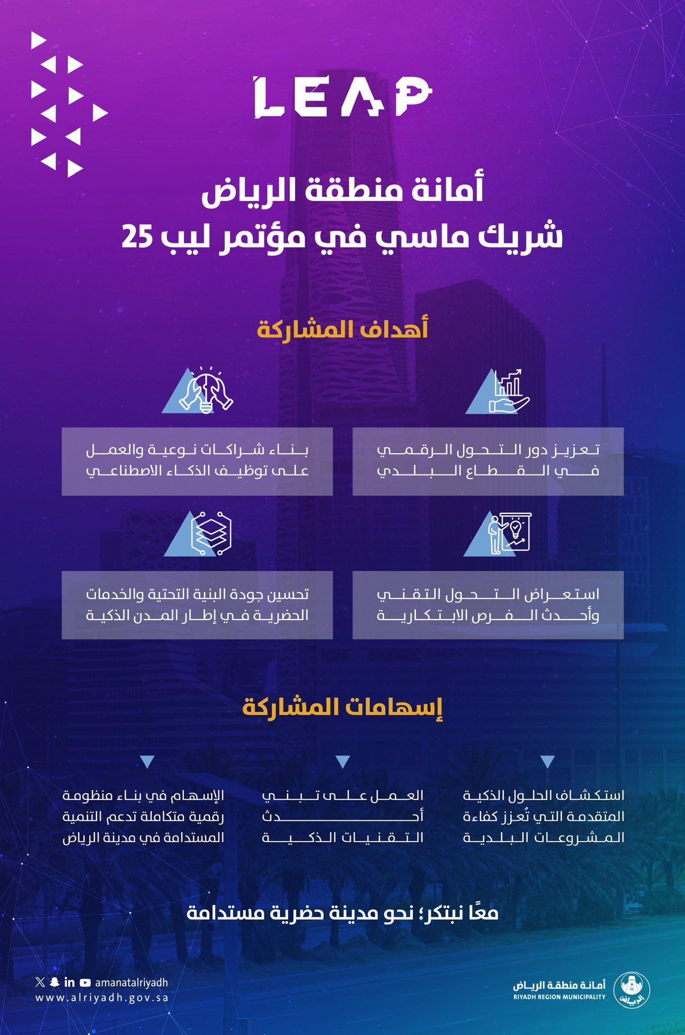 Riyadh Municipality is a Diamond Partner at LEAP25 Conference.