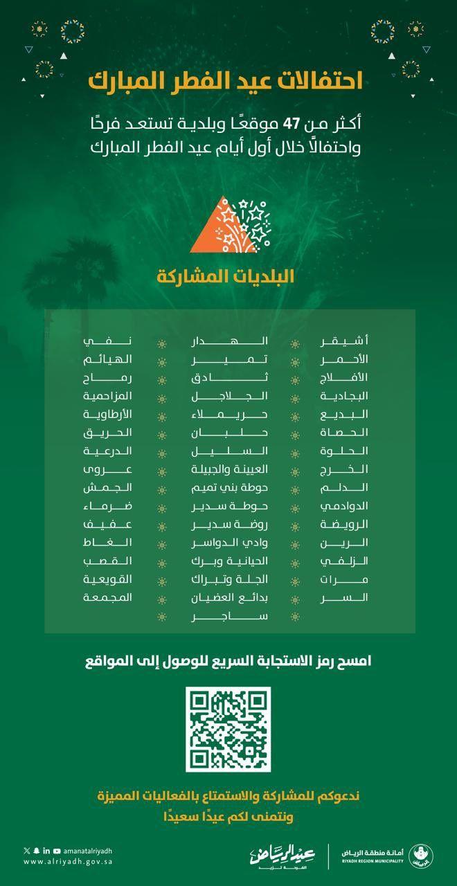 Eid al-Fitr Events in the Region's Municipal Governorates
